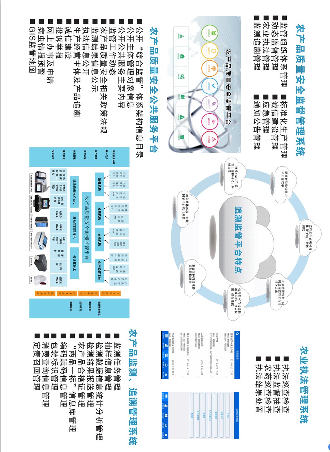 溯源平臺建設(shè)介紹